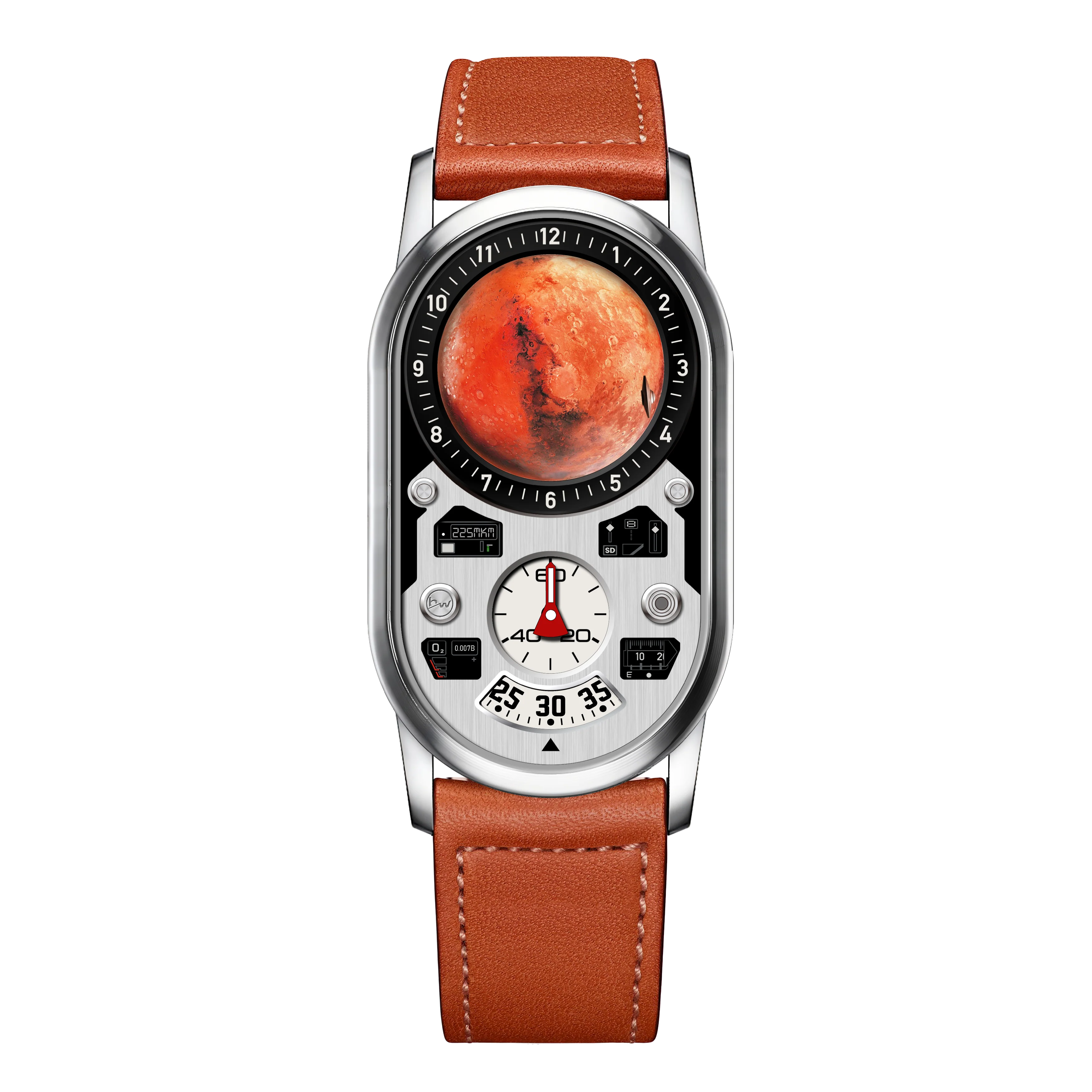 Planet Dashboard II