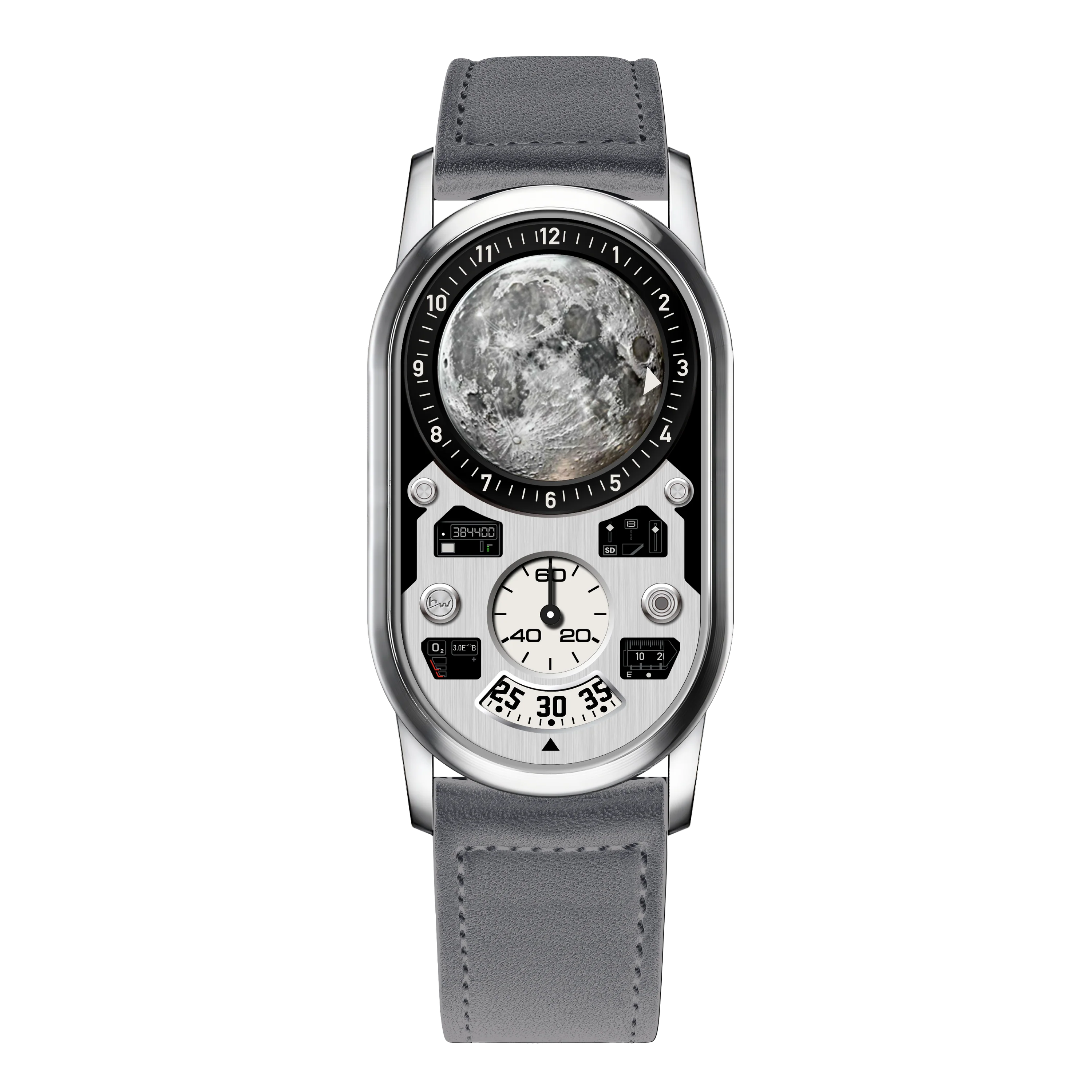Planet Dashboard II
