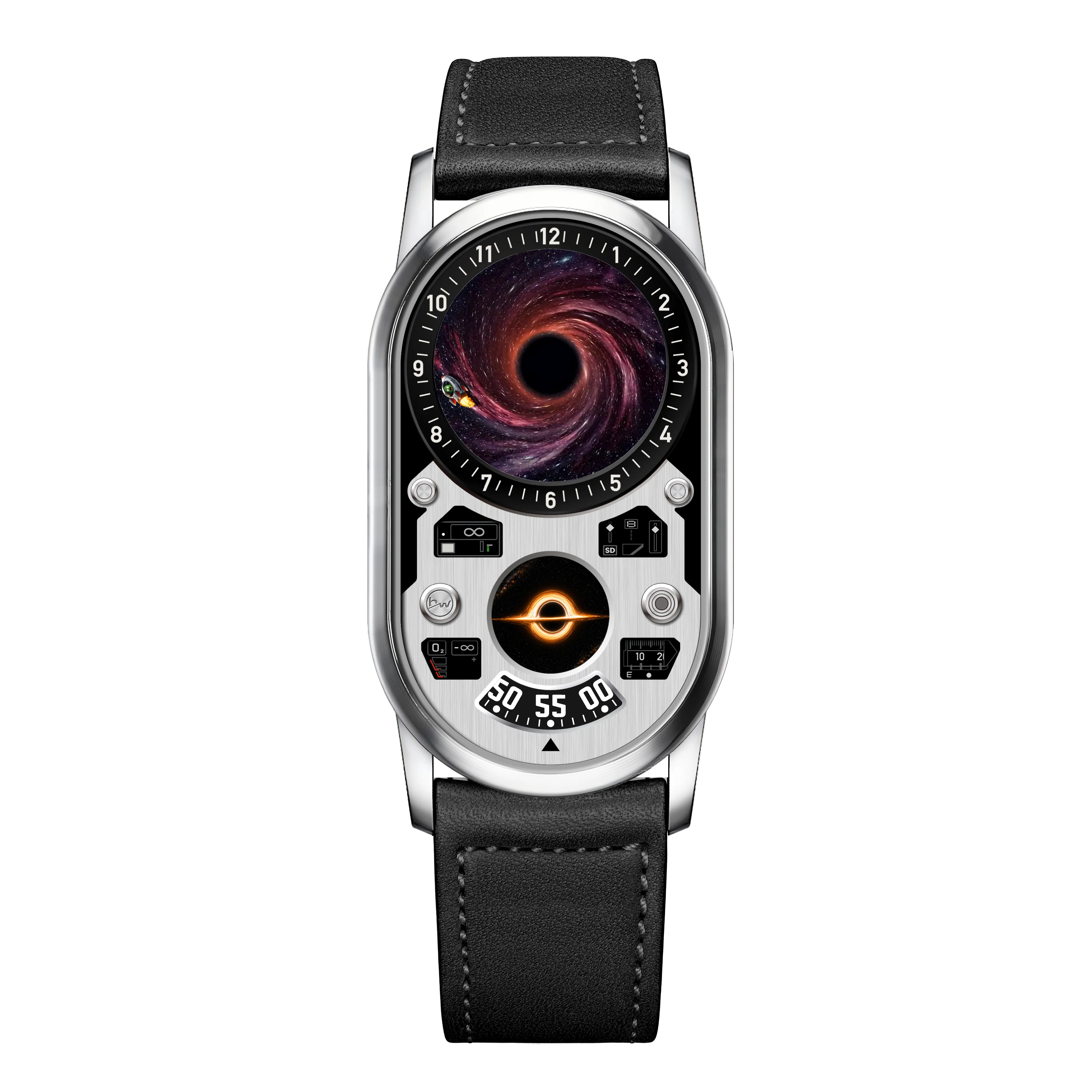 Planet Dashboard II