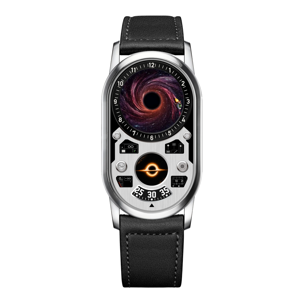 Planet Dashboard II