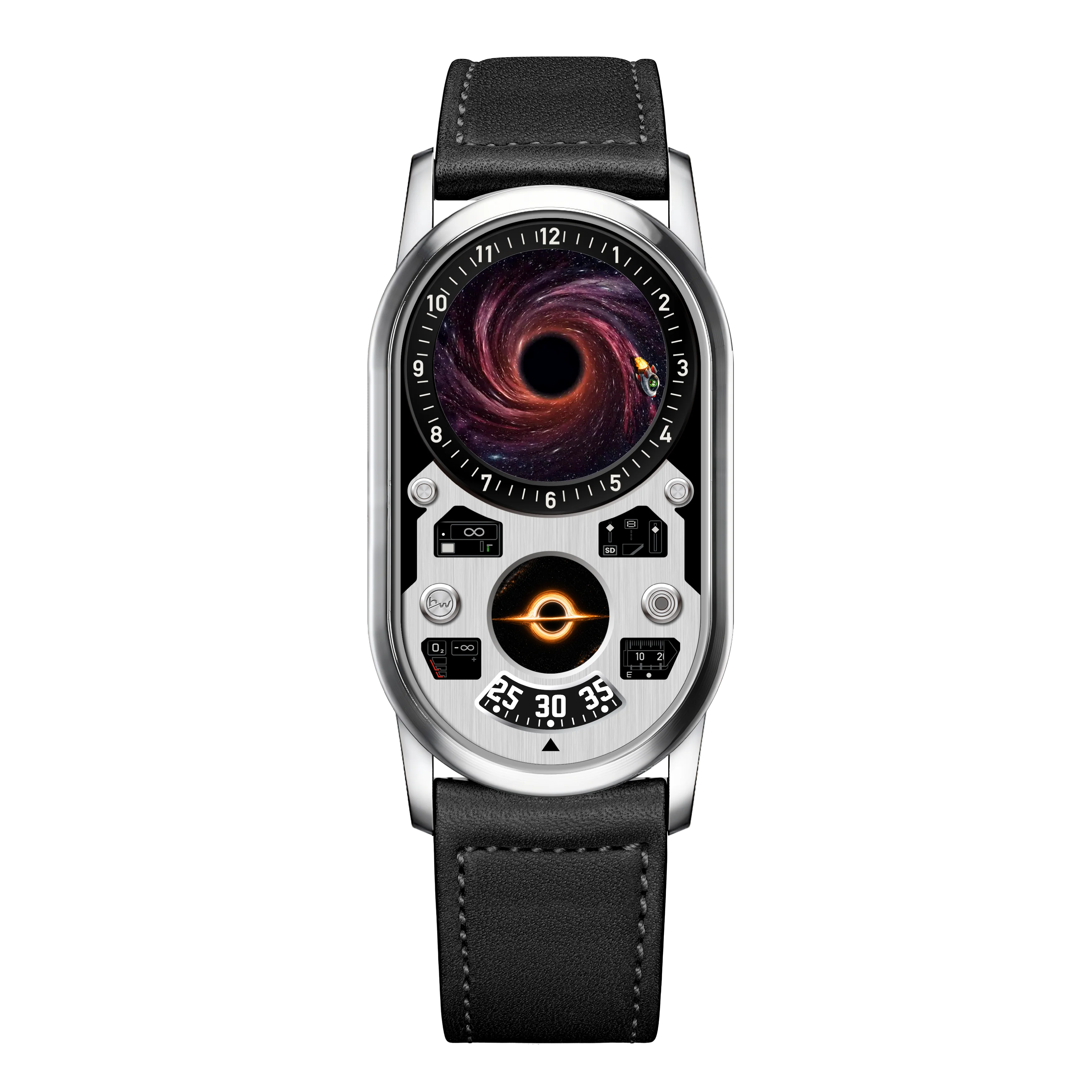 Planet Dashboard II