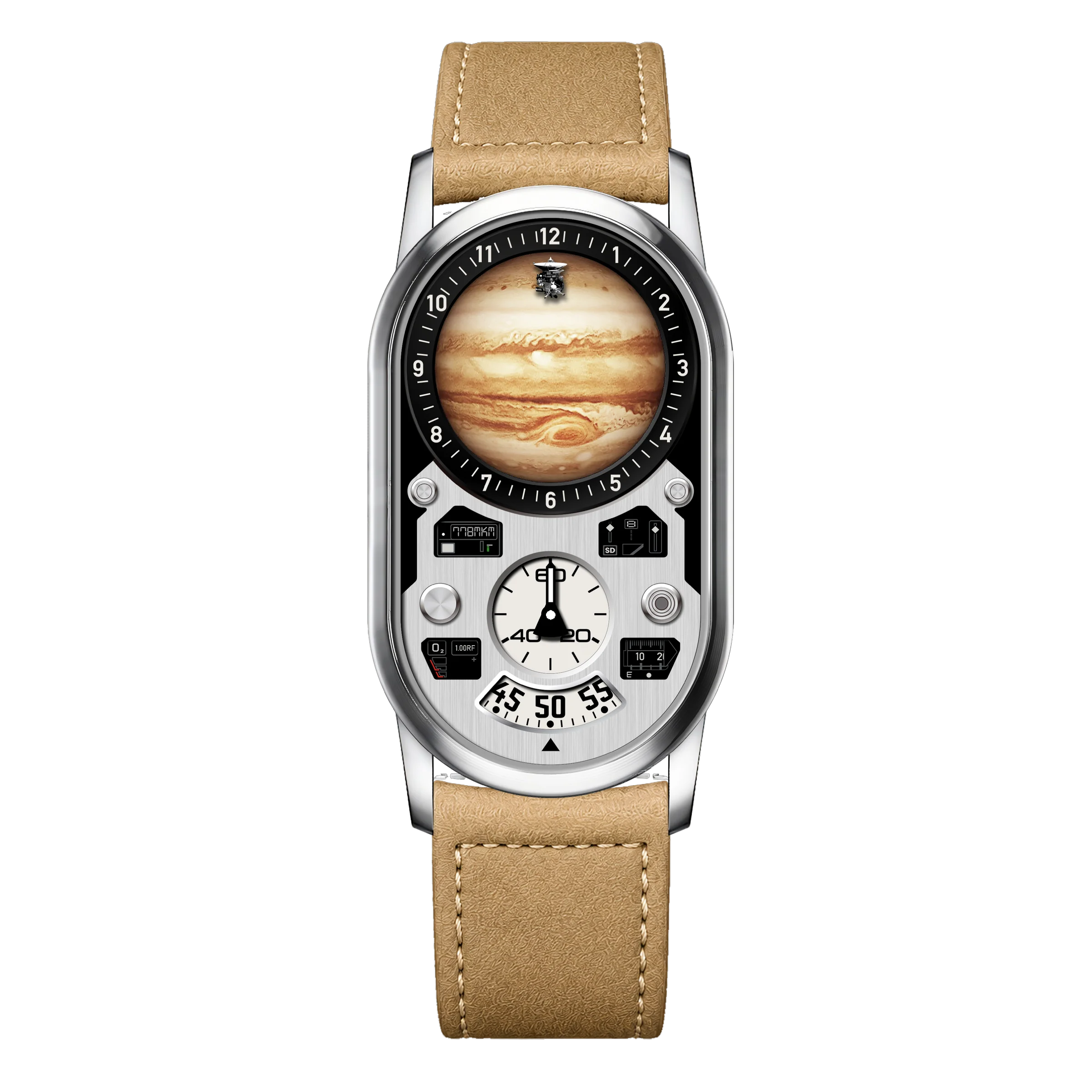 Planet Dashboard II